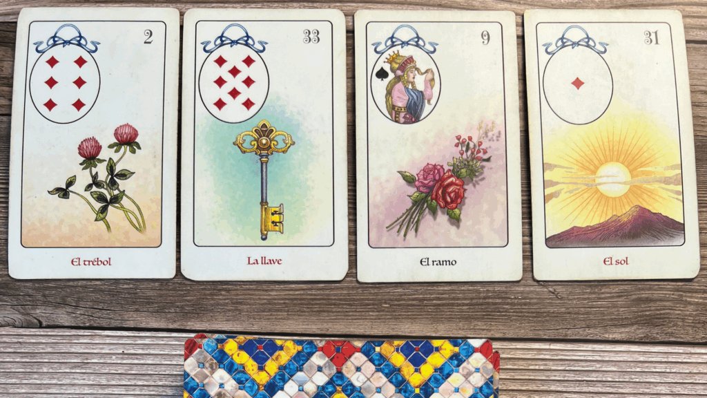 Disposición de cuatro cartas Lenormand (El Ramo, El Perro, El Caballero, La Torre) sobre mesa de madera, ilustrando una tirada.